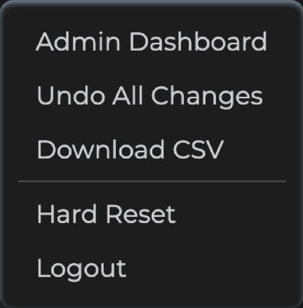 main admin panel
