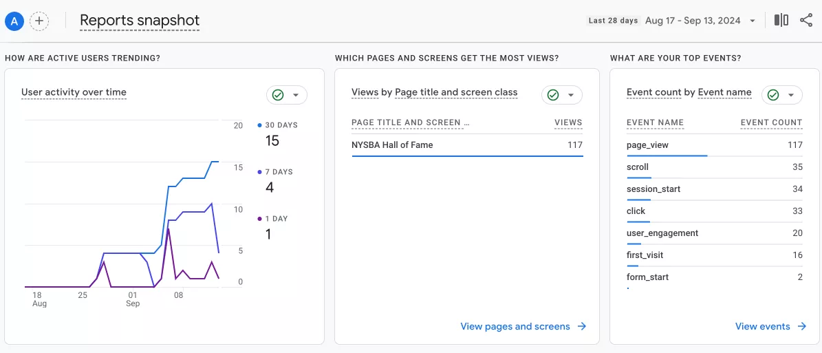 click wheel image